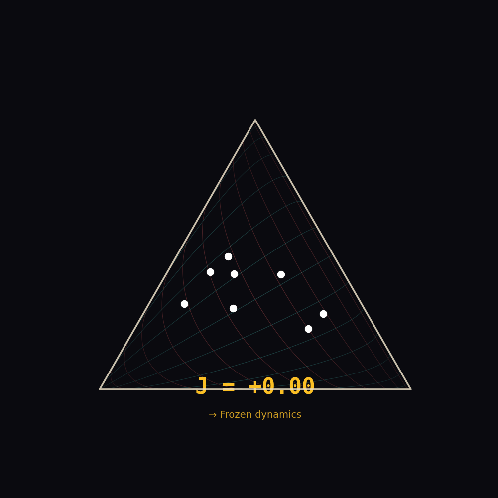 Phase transition animation